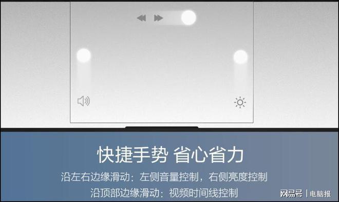 超轻薄本续航表现实测播放超28小时AG真人国际华硕灵耀14 Air(图14)